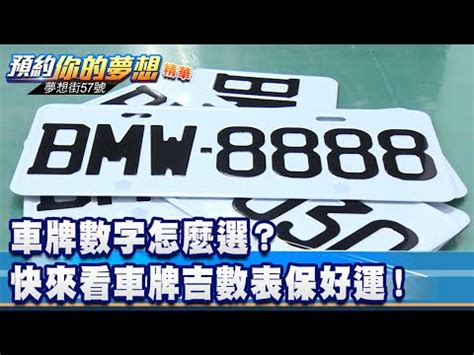 車牌 風水|車牌怎麼選比較好？數字五行解析吉凶秘訣完整教學